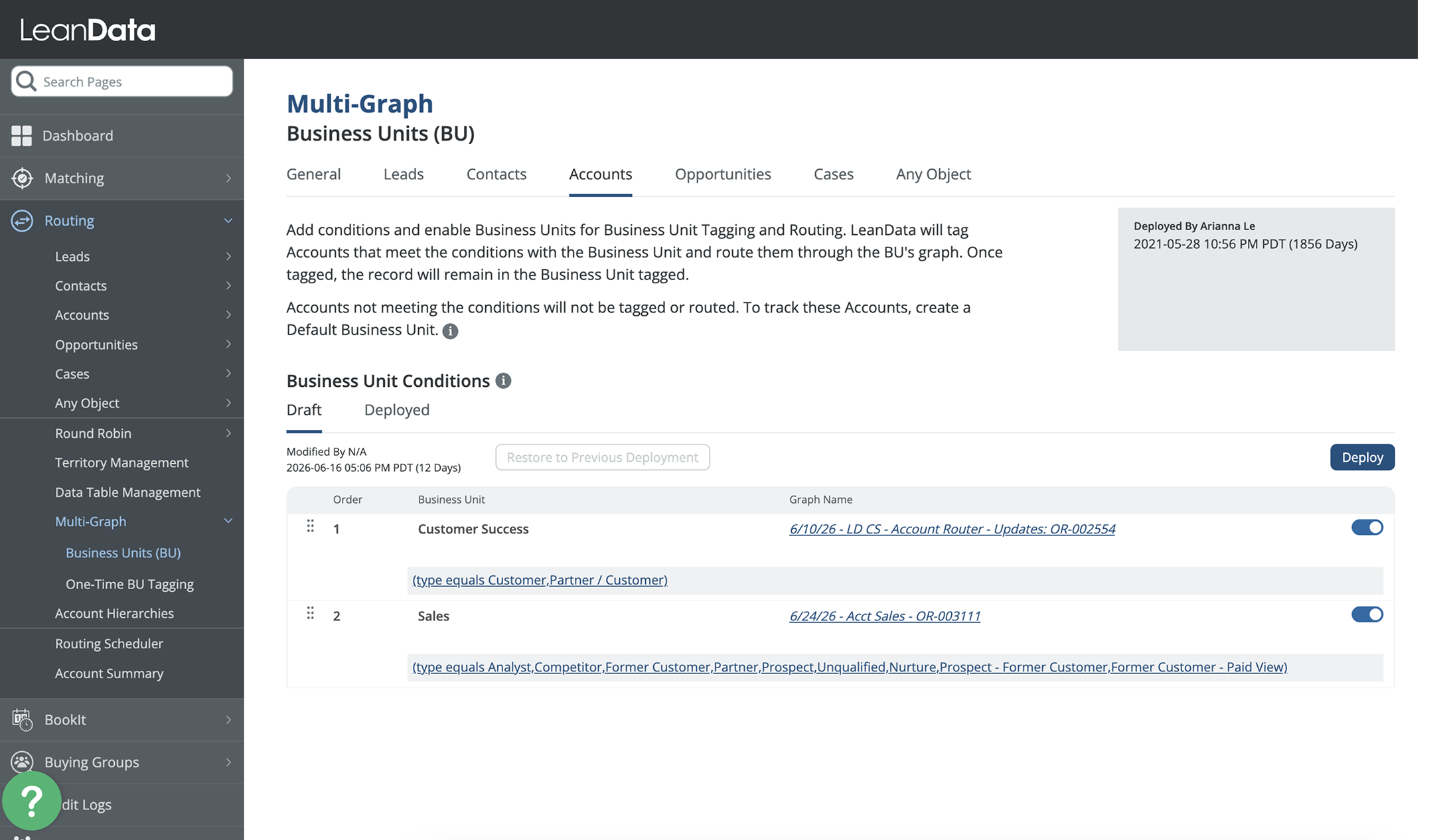 Legacy Multi-Graph list with condensed condition strings