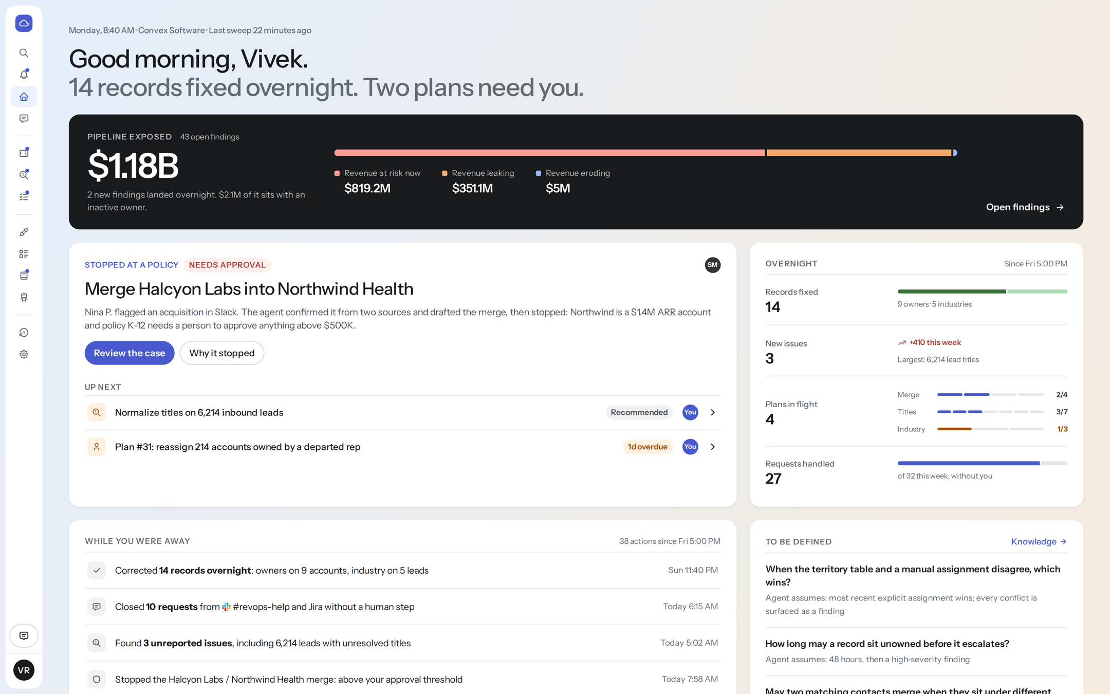 Home on Monday morning