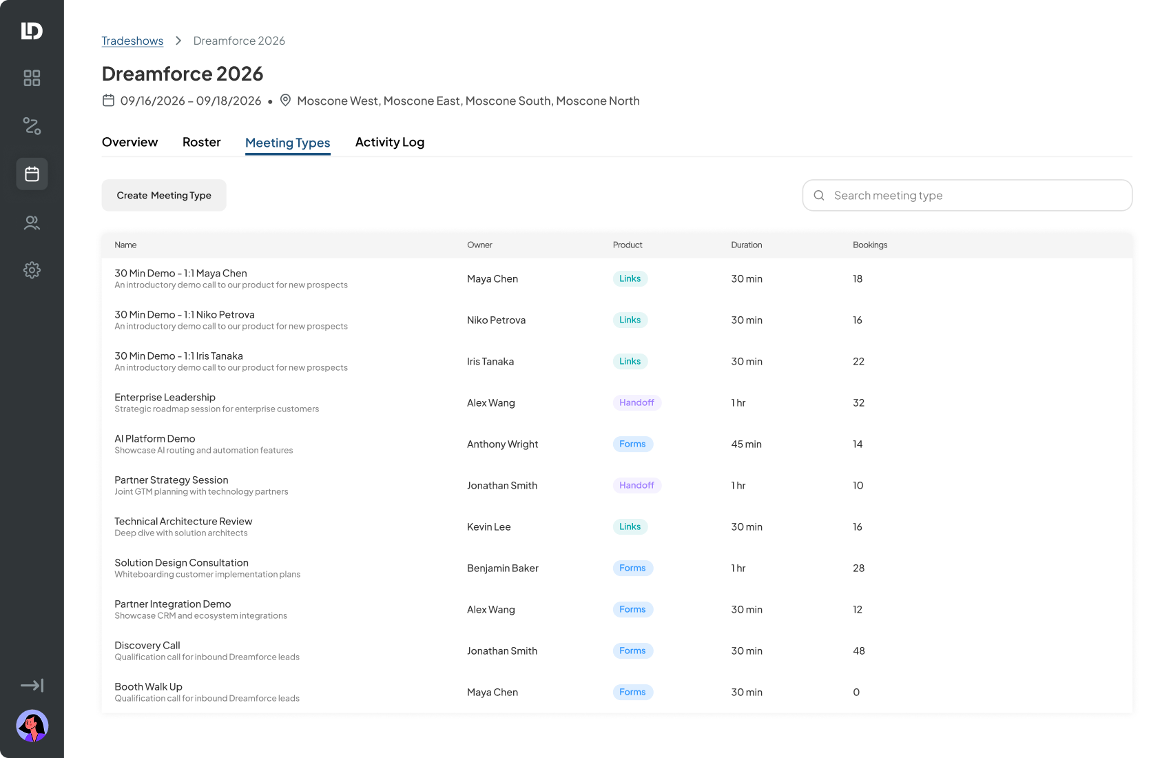 New meeting type created and listed